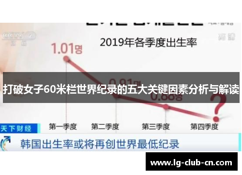 打破女子60米栏世界纪录的五大关键因素分析与解读