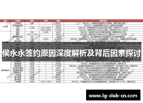 侯永永签约原因深度解析及背后因素探讨