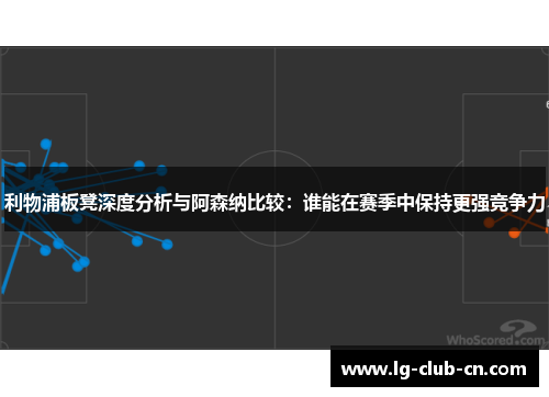 利物浦板凳深度分析与阿森纳比较：谁能在赛季中保持更强竞争力