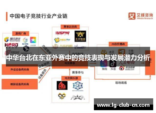 中华台北在东亚外赛中的竞技表现与发展潜力分析