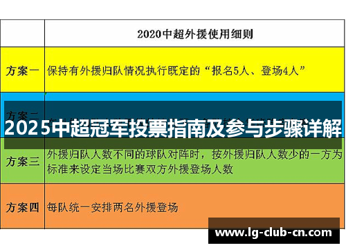 2025中超冠军投票指南及参与步骤详解