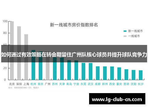 如何通过有效策略在转会期留住广州队核心球员并提升球队竞争力