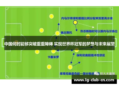 中国何时能够突破重重障碍 实现世界杯冠军的梦想与未来展望