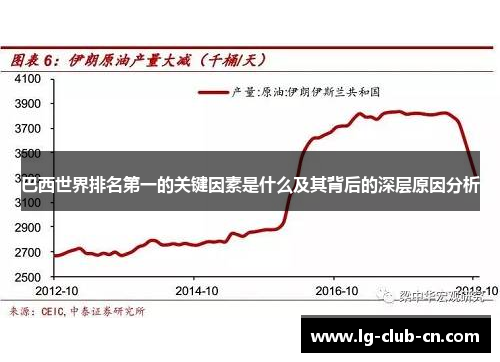 巴西世界排名第一的关键因素是什么及其背后的深层原因分析