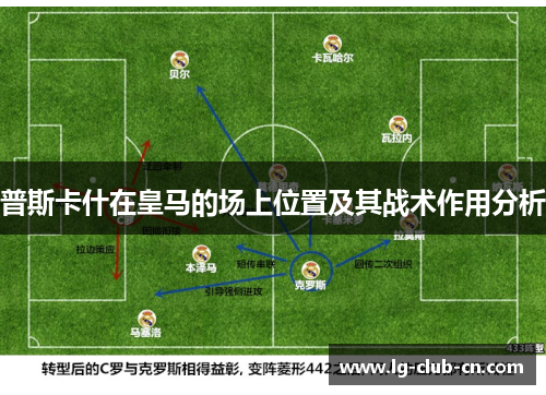 普斯卡什在皇马的场上位置及其战术作用分析