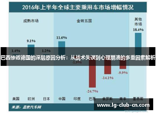巴西惨败德国的深层原因分析：从战术失误到心理崩溃的多重因素解析