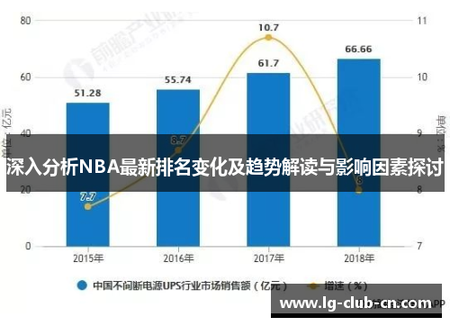 深入分析NBA最新排名变化及趋势解读与影响因素探讨