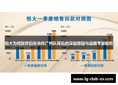 恒大为何放弃旧名选择广州队背后的深层原因与战略考量解析