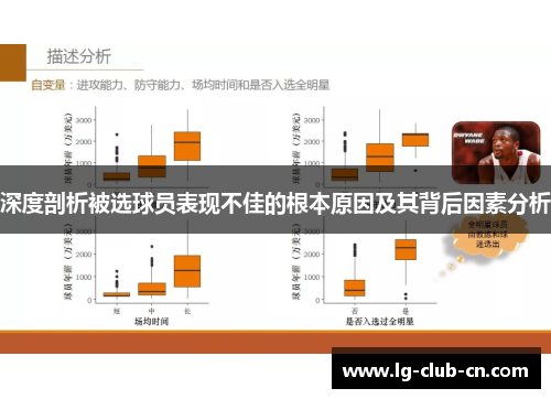 深度剖析被选球员表现不佳的根本原因及其背后因素分析