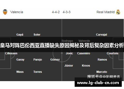 皇马对阵巴伦西亚直播缺失原因揭秘及背后复杂因素分析