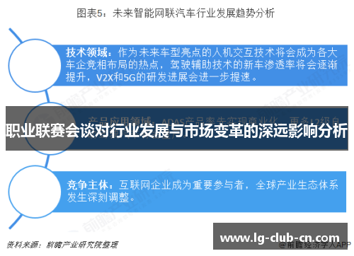 职业联赛会谈对行业发展与市场变革的深远影响分析