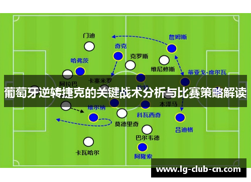 葡萄牙逆转捷克的关键战术分析与比赛策略解读