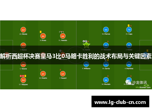 解析西超杯决赛皇马3比0马略卡胜利的战术布局与关键因素