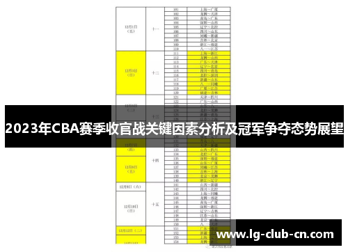 2023年CBA赛季收官战关键因素分析及冠军争夺态势展望 2023年CBA赛季收官战关键因素分析及冠军争夺态势展望