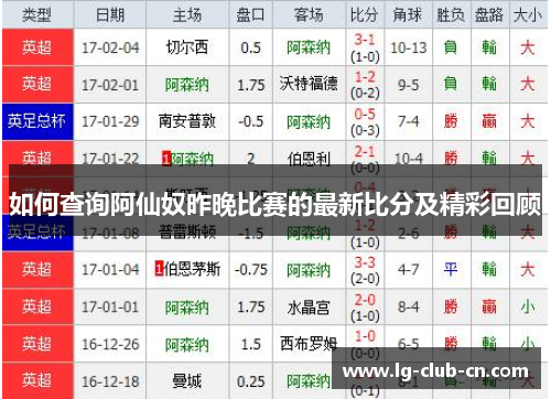 如何查询阿仙奴昨晚比赛的最新比分及精彩回顾