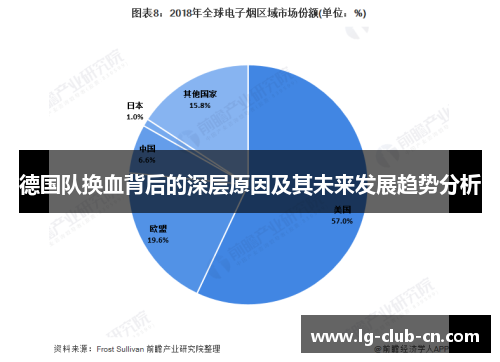 德国队换血背后的深层原因及其未来发展趋势分析