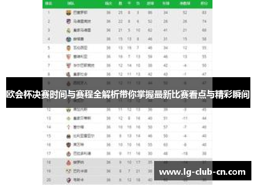 欧会杯决赛时间与赛程全解析带你掌握最新比赛看点与精彩瞬间