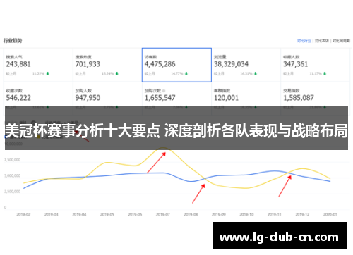 美冠杯赛事分析十大要点 深度剖析各队表现与战略布局
