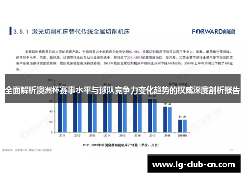 全面解析澳洲杯赛事水平与球队竞争力变化趋势的权威深度剖析报告 全面解析澳洲杯赛事水平与球队竞争力变化趋势的权威深度剖析报告