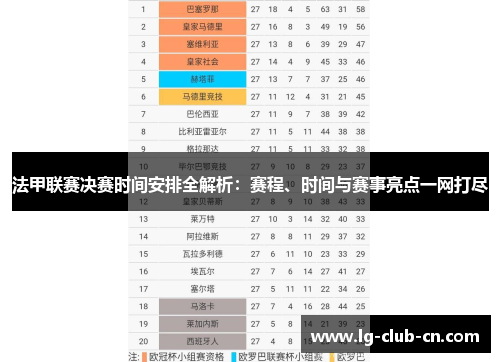 法甲联赛决赛时间安排全解析:赛程、时间与赛事亮点一网打尽 法甲联赛决赛时间安排全解析:赛程、时间与赛事亮点一网打尽
