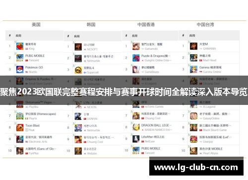 聚焦2023欧国联完整赛程安排与赛事开球时间全解读深入版本导览