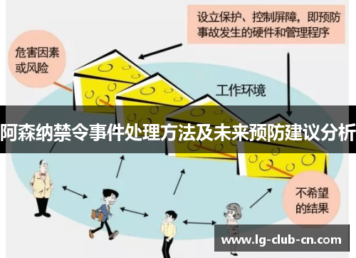 阿森纳禁令事件处理方法及未来预防建议分析 阿森纳禁令事件处理方法及未来预防建议分析