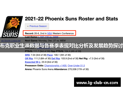 布克职业生涯数据与各赛季表现对比分析及发展趋势探讨 布克职业生涯数据与各赛季表现对比分析及发展趋势探讨