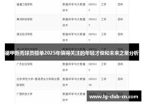 德甲新秀球员榜单2025年值得关注的年轻才俊和未来之星分析 德甲新秀球员榜单2025年值得关注的年轻才俊和未来之星分析