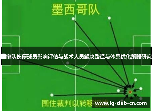 国家队伤停球员影响评估与战术人员解决路径与体系优化策略研究
