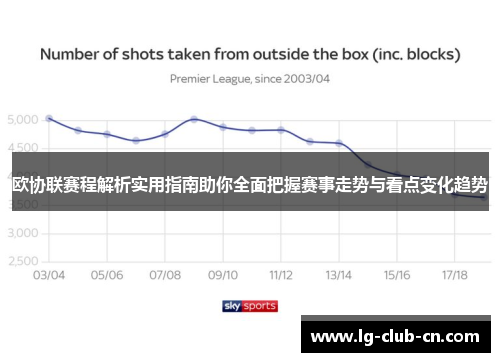 欧协联赛程解析实用指南助你全面把握赛事走势与看点变化趋势