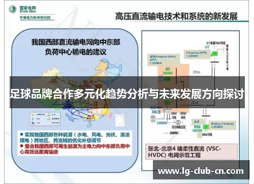 足球品牌合作多元化趋势分析与未来发展方向探讨